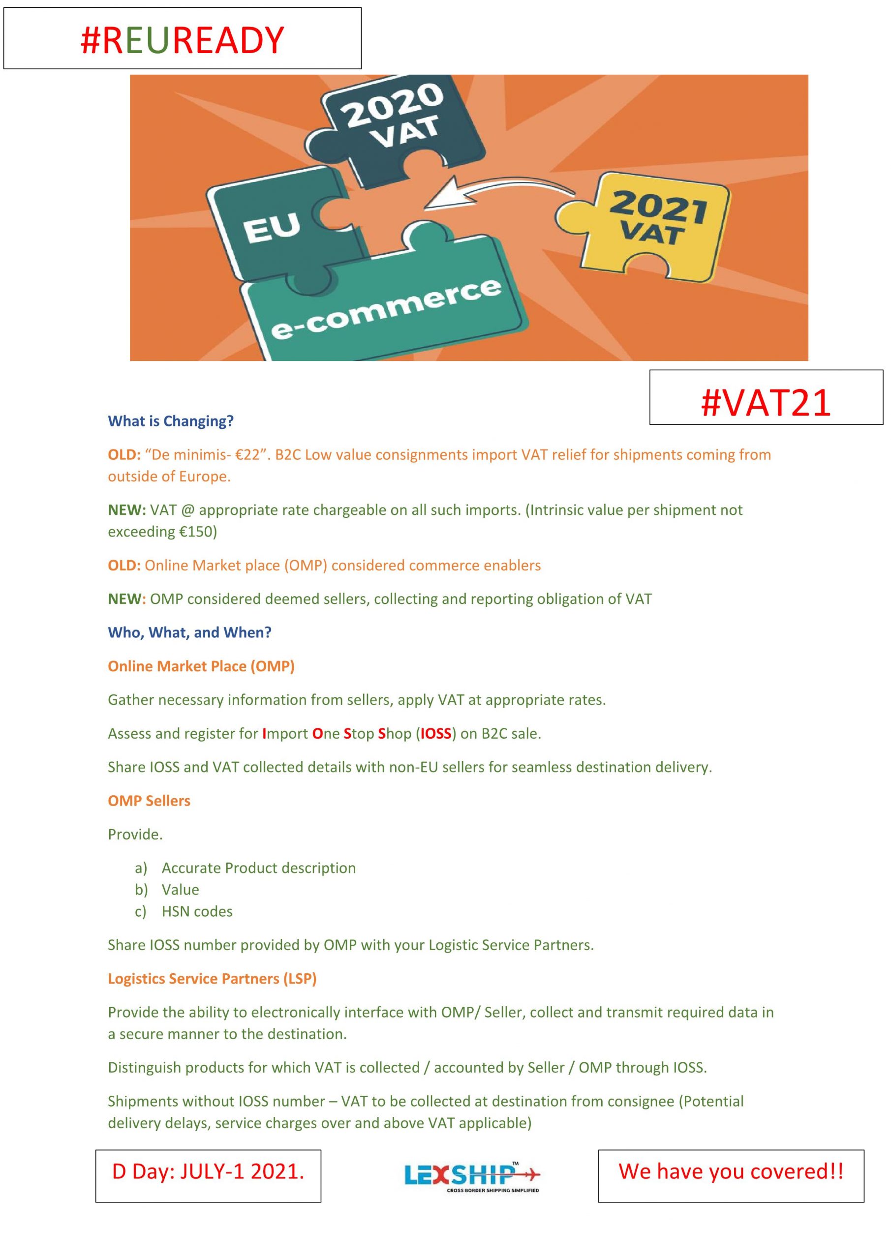 New EU VAT Regulations – What it changing?